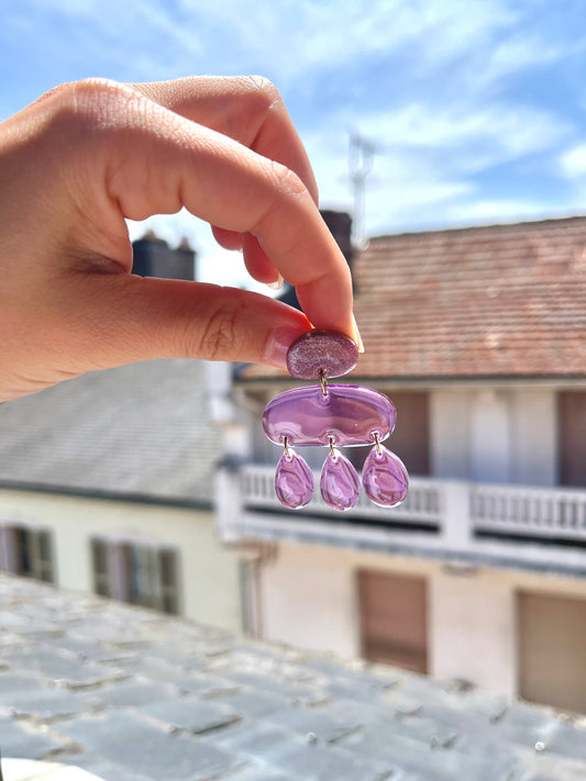 Boucles INDRA